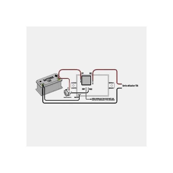 Low voltage security SCHEIBER