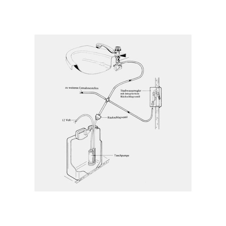 Régulateur eau de ville COLORADO PLUS REICH avec électrovanne amovible et inverseur