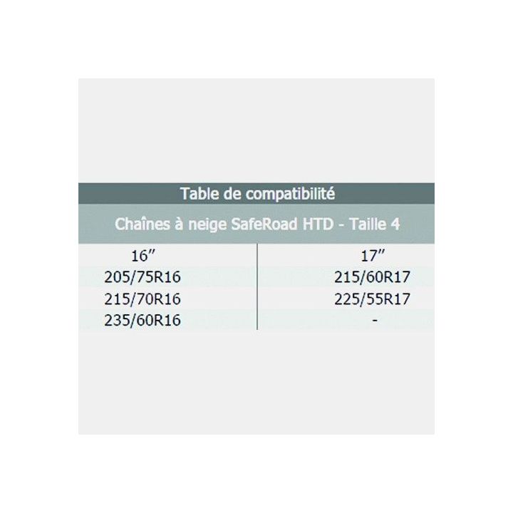 Coffret chaînes neige Taille 3 HTD pour van et fourgons aménagés- pneus 16" et 17"