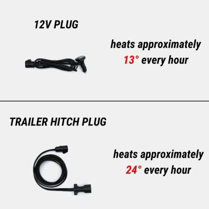 Mobile Dusche 13.3 Liter RINSEKIT PRO PACK mit Warmwasserbereiter