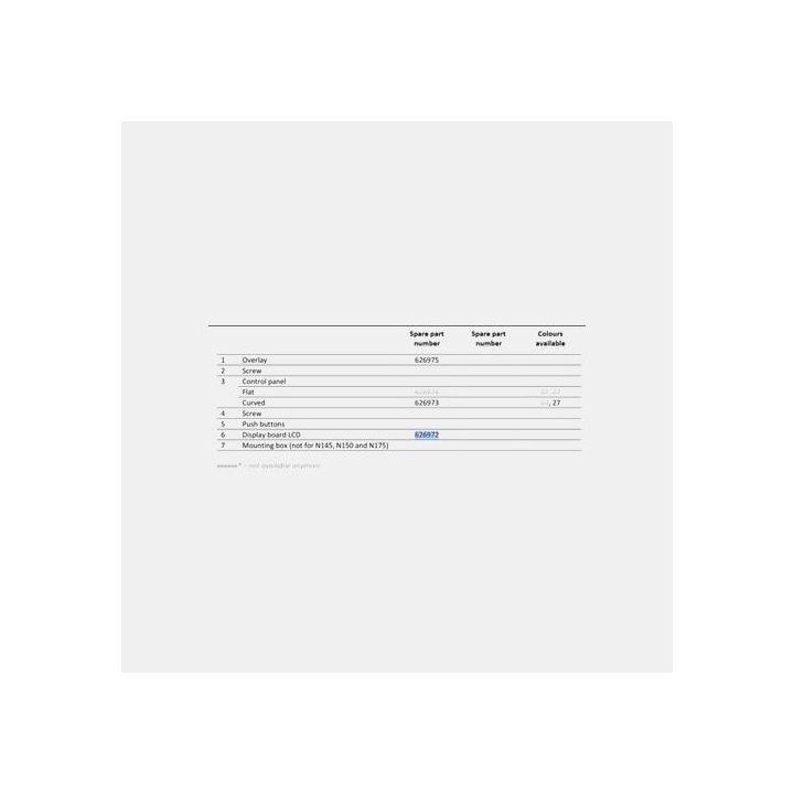 Kit carte LDC pour réfrigérateurs Thetford - Réf 626972