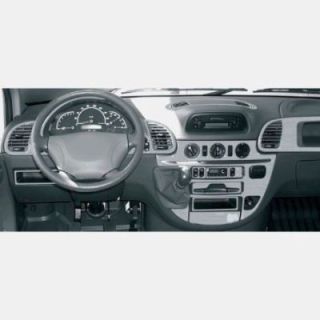 Dashboardpanelen voor Renault Master → 10/2003 tot 2010