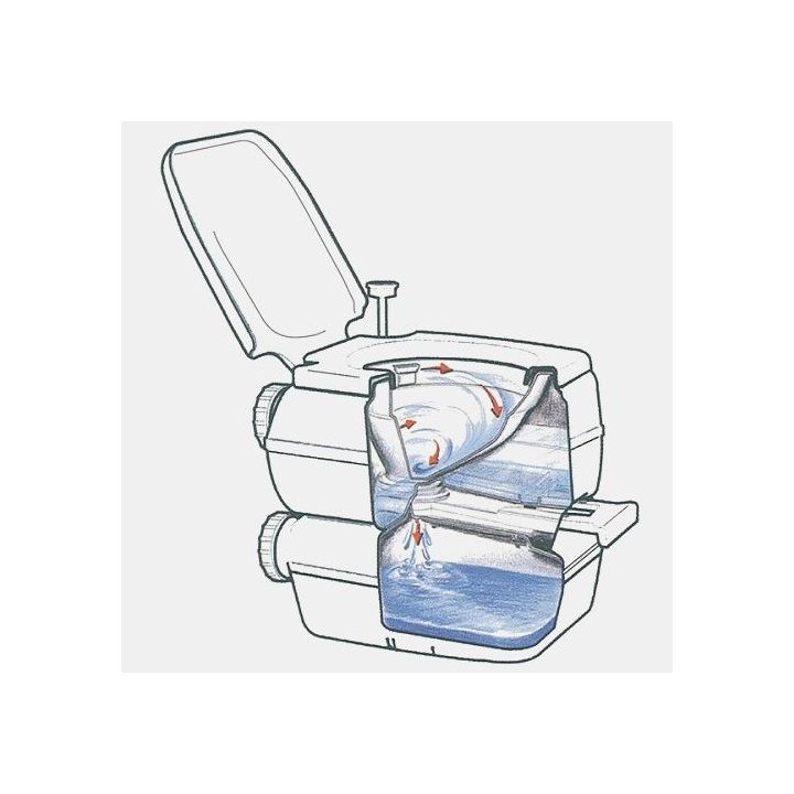 WC portable Bi-Pot 34 Fiamma - camping-cars et caravanes.