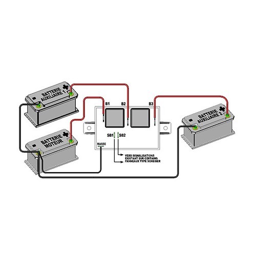 Coupleur séparateur forte capacité 70A Scheiber - 3 départs de batteries  sans protection Scheiber38-14712-00 Scheiber38-12003-00 38-12003-00 -  CD10333 