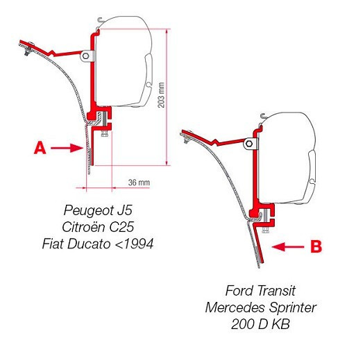 Rideau isotherme (Ducato-Peugeot J5 jusque '90)